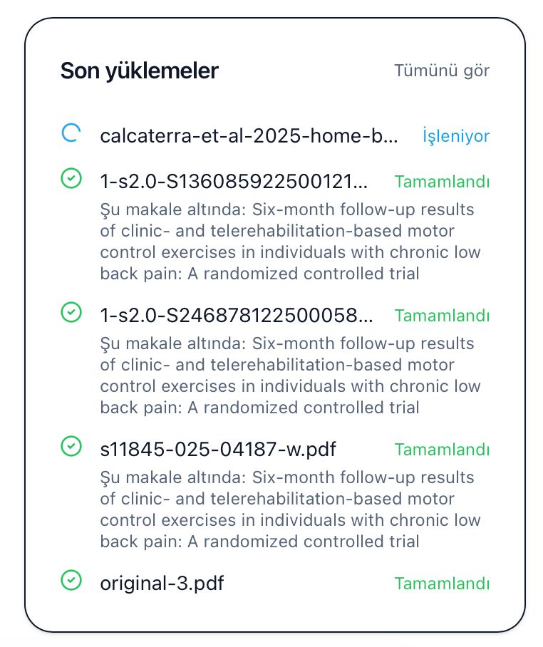 Screenshot: Last uploads & view all